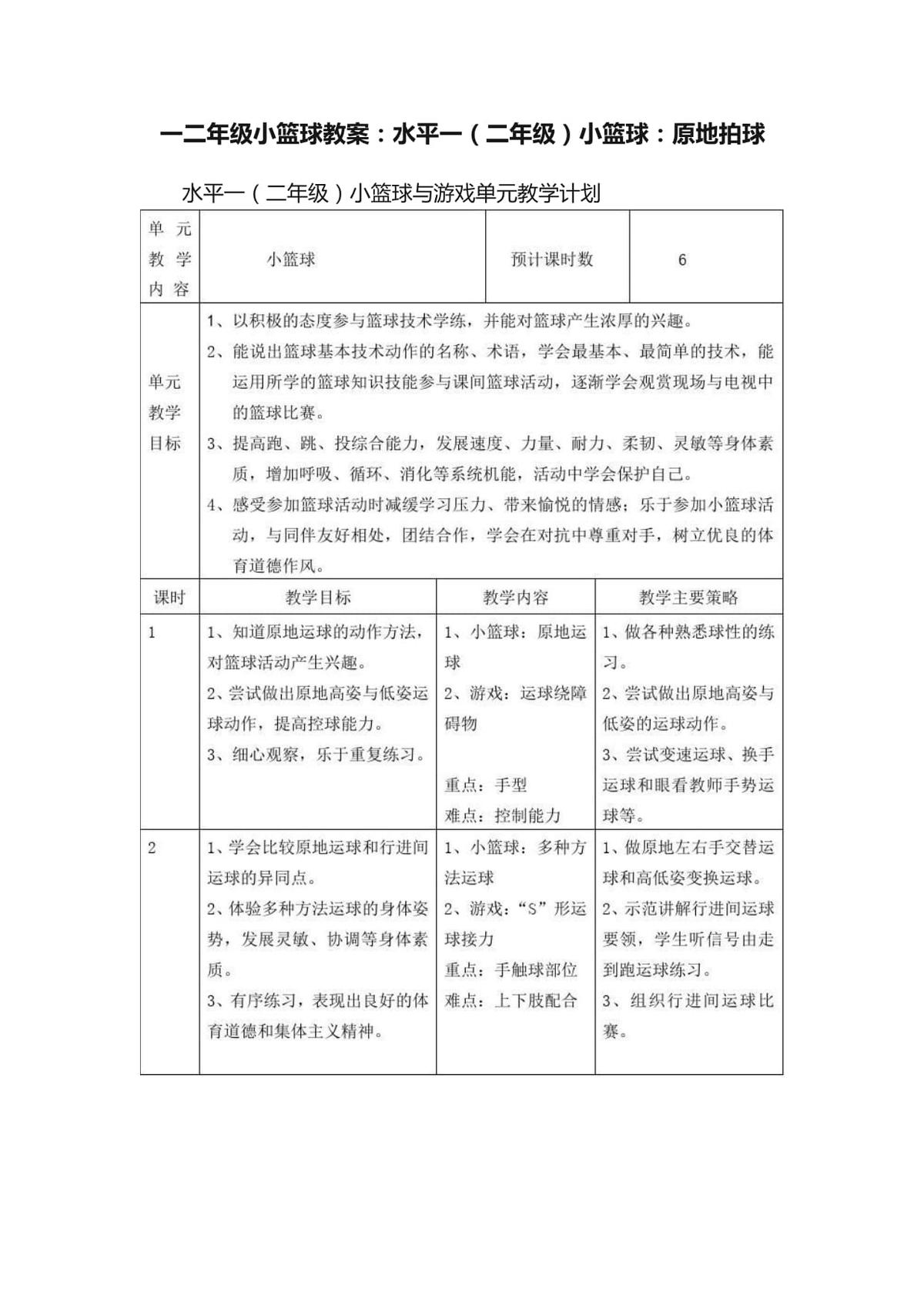 篮球训练检讨200字怎么写_2